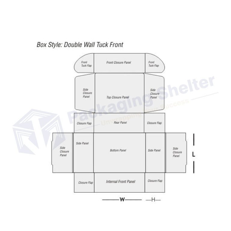 Roll-End Tuck Front Boxes - Packaging Shelter